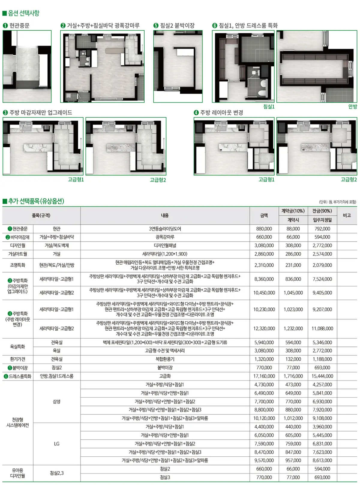 154A타입 무상옵션품목