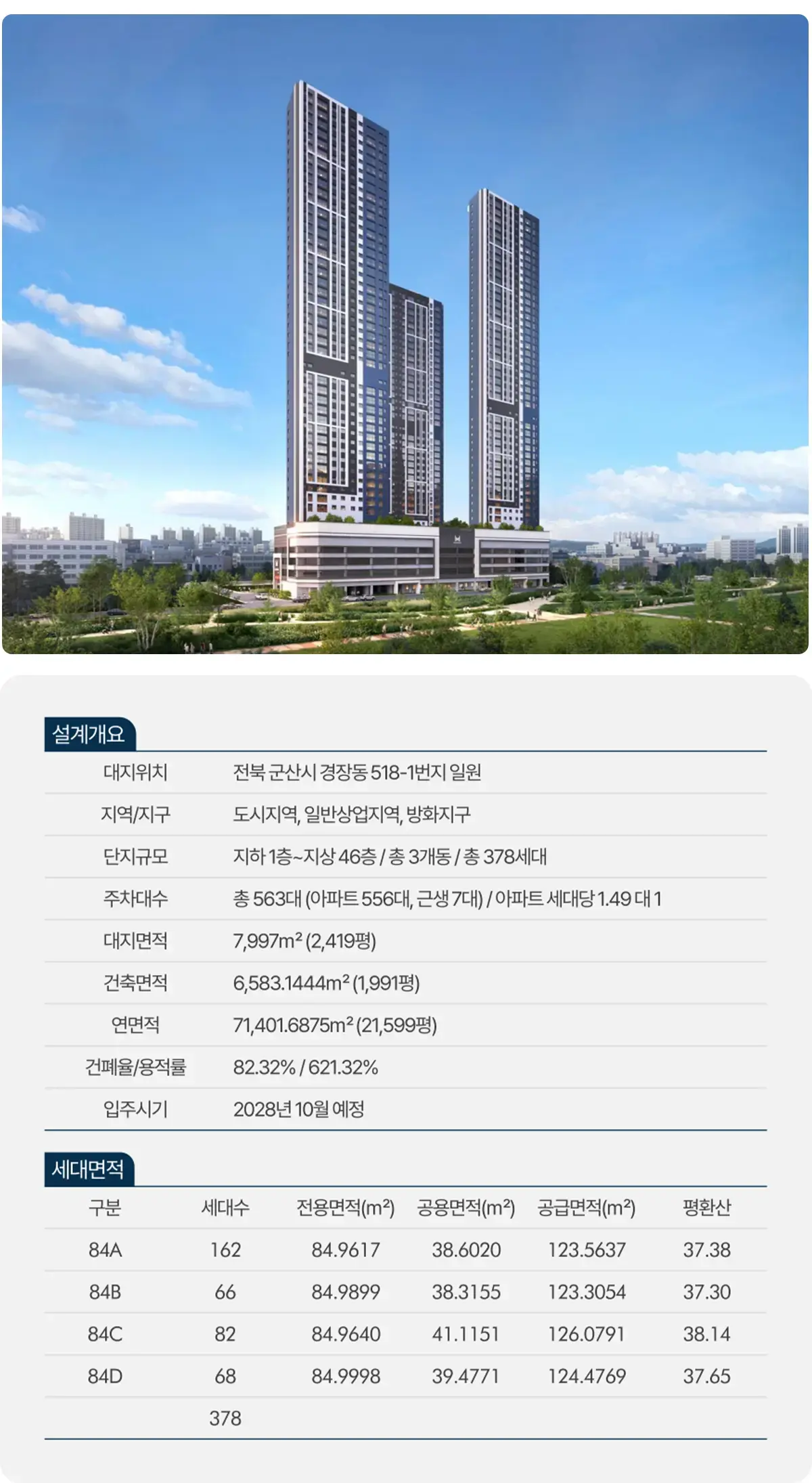 민간임대아파트 사업계획
