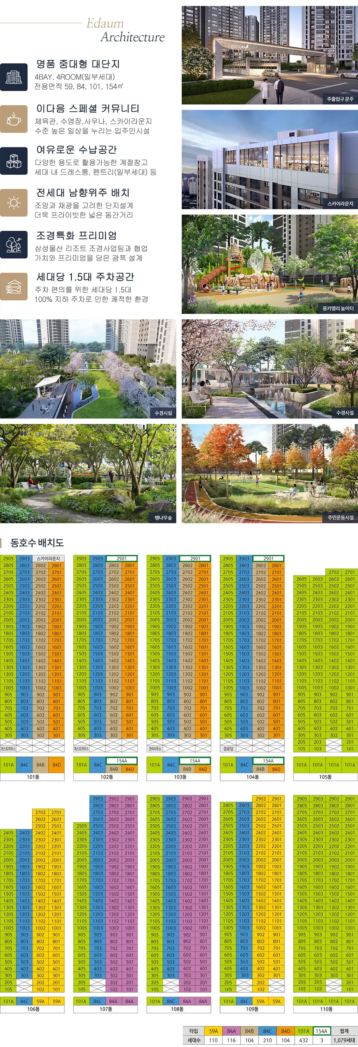 총 1,079세대 동호수